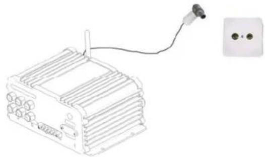 AquaSound Wipod - Radio signal via CAI: - 1