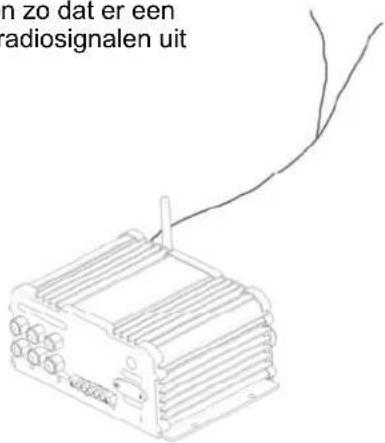 AquaSound Wipod - Radiosignaaluit de ether: - 1