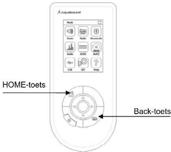 AquaSound Wipod - Wipod resetten - 1