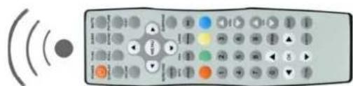 AquaSound Wipod - Inleren van een functie - 2