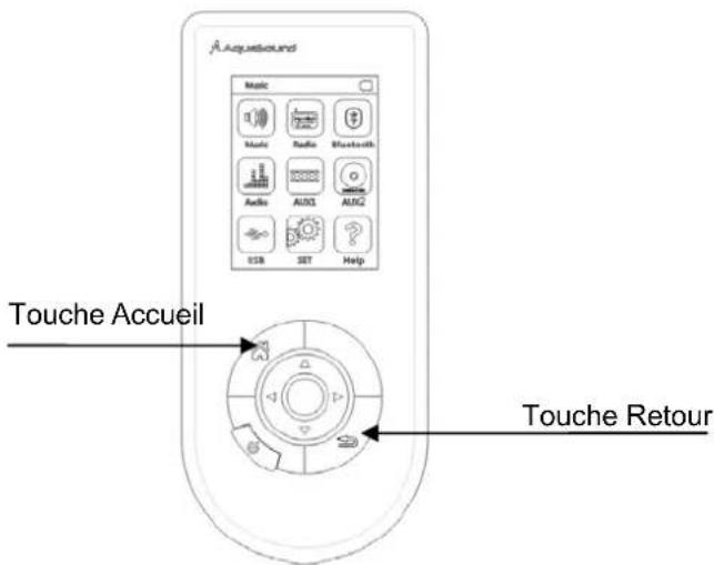 AquaSound Wipod - Réinitialisation du wipod - 1