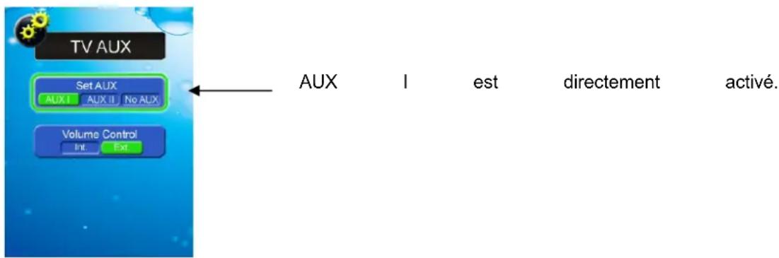 AquaSound Wipod - Pour aller plus vite - 1