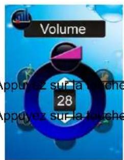 AquaSound Wipod - Mode de lecture - 1