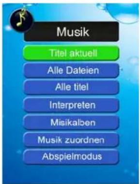 AquaSound Wipod - Radio: - 2