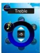 AquaSound Wipod - Mode de lecture - 3