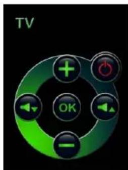 AquaSound Wipod - Minuteur - 2