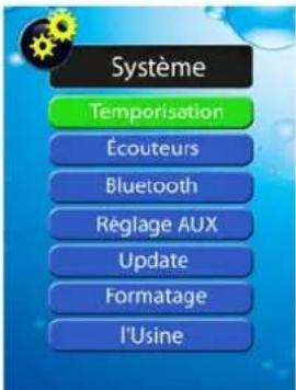 AquaSound Wipod - Système: - 1