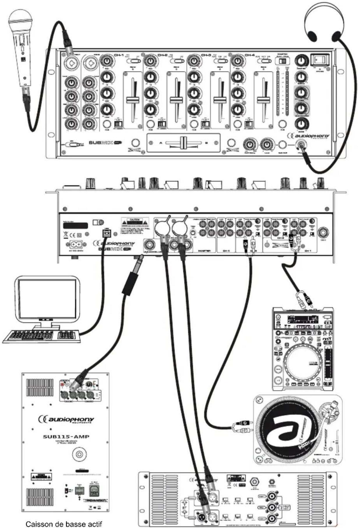 Audiophony Submix - - Branchement - 1