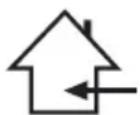 Audiophony MYA8C - Informations importantes de sécurité - 1