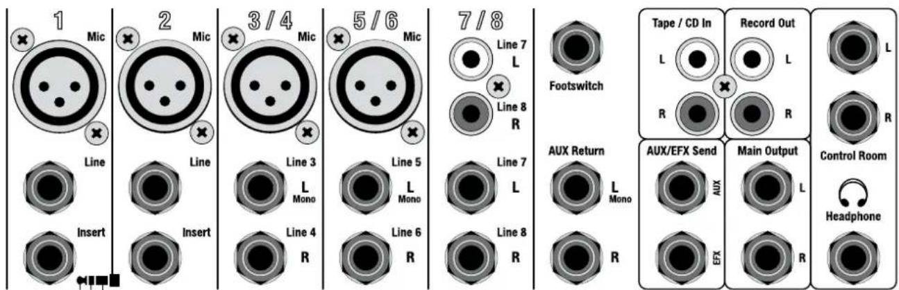 Audiophony MX822 - - Feuilles de réglage - 1