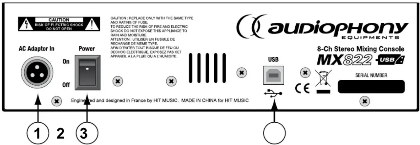 Audiophony MX822 - - Guide de prise en main rapide en 6 étapes - 2
