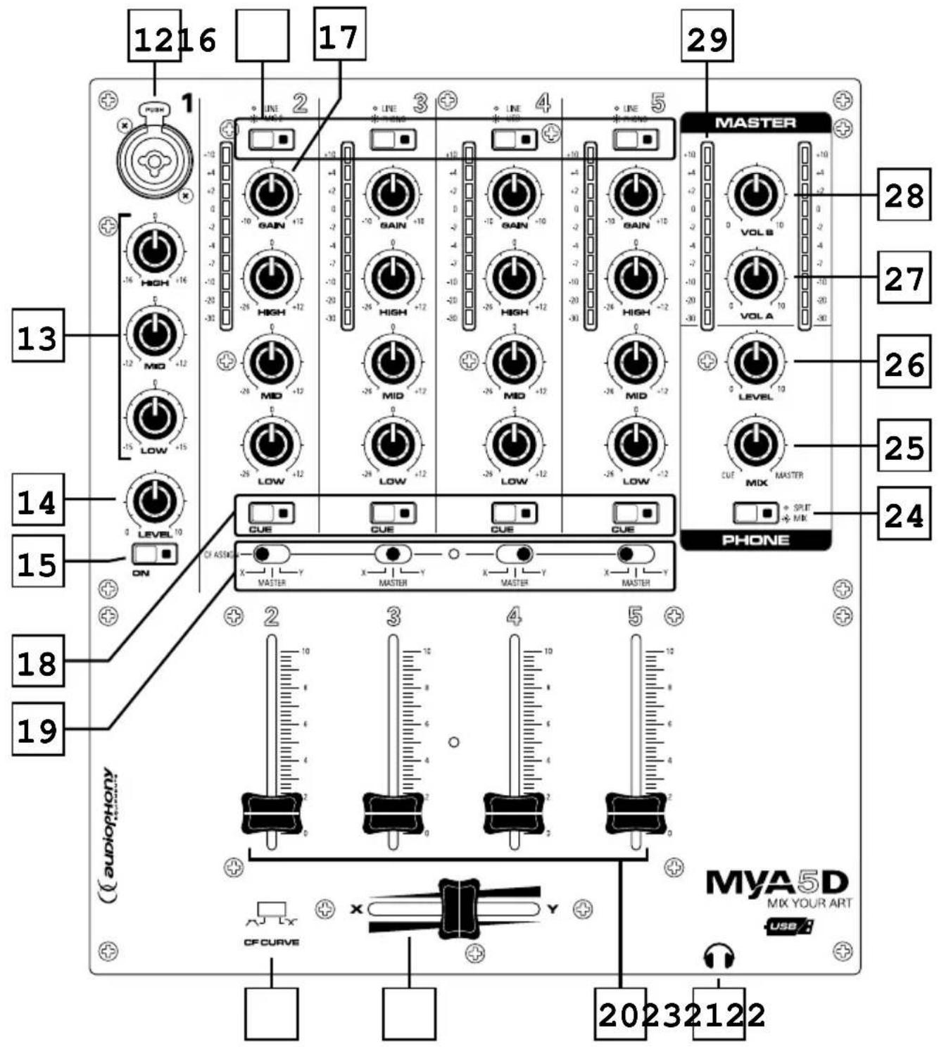 Audiophony MYA5D - Port USB - 1