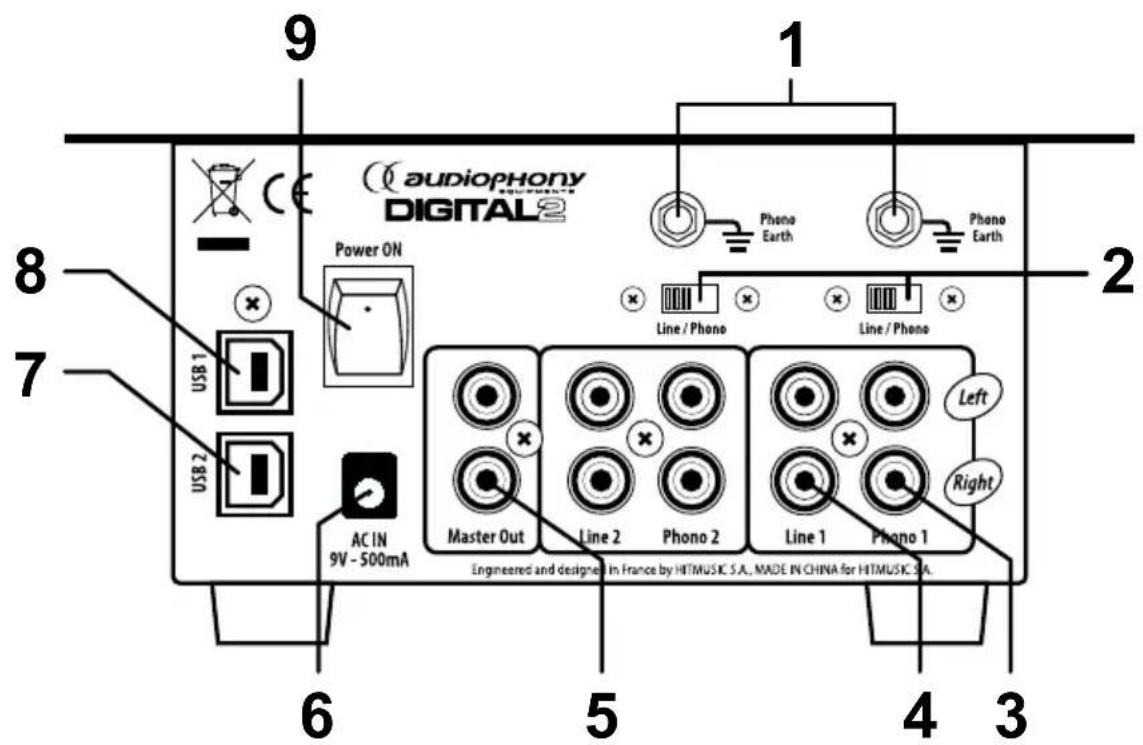 Audiophony Digital2 - - Panneau arrête - 1
