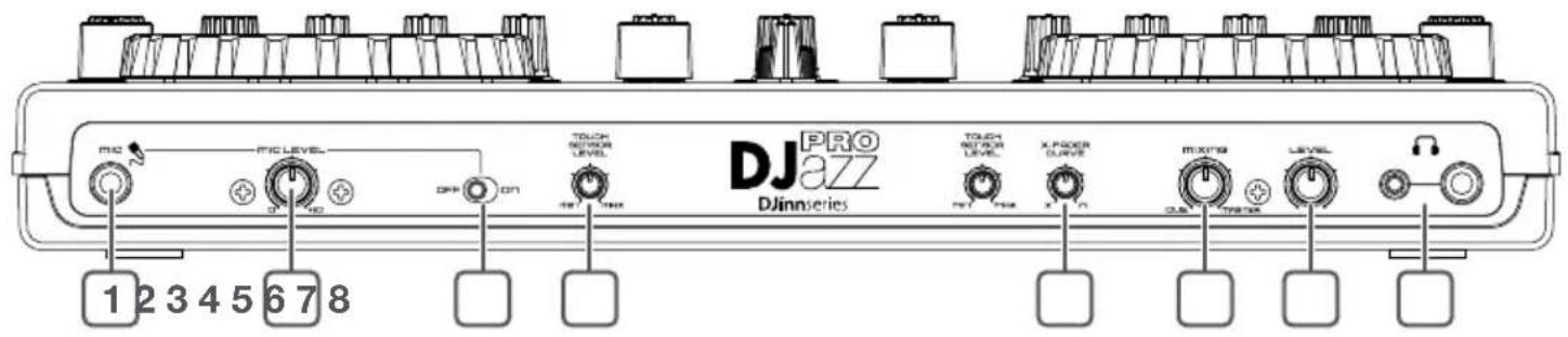 Audiophony DJazz Pro - - Panneau avant - 1