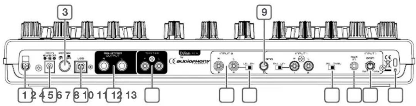 Audiophony DJazz Pro - - Panneau arrête - 1
