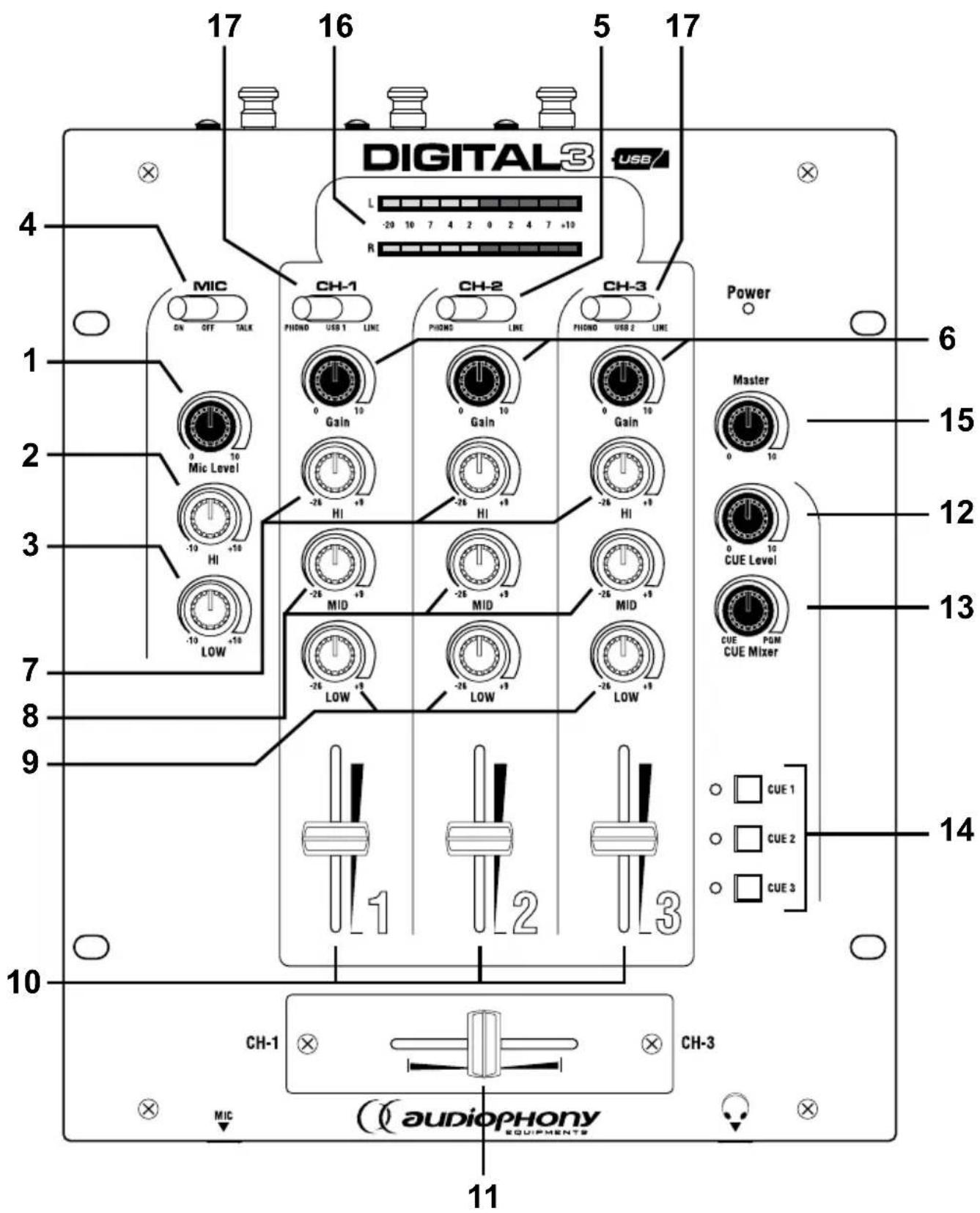 Audiophony Digital3 - - Présenta on de l'appareil - 1