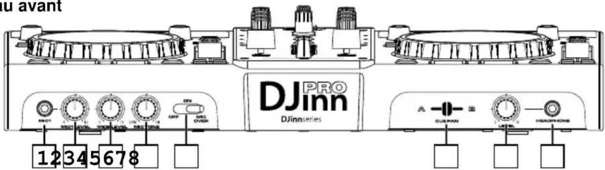 Audiophony DJ inn Pro - Embase kensington® - 1
