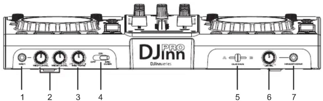 Audiophony DJ inn Pro - Front pannel - 1
