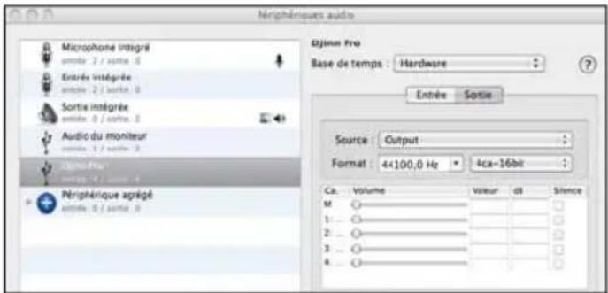 Audiophony DJ inn Pro - - Configuration du système avant utilisation du logiciel sous MAC OS® - 1