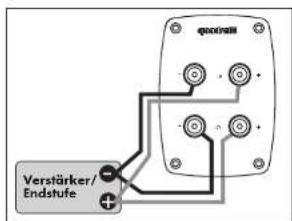 Aurum Vulkan VII - b) BI-wiring Betrleb - 2