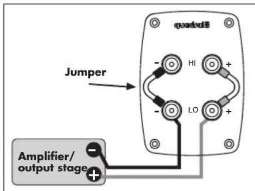 Aurum VIII - a) Conventional mode - 1