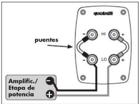 Aurum VIII - a) Modo convectional - 1