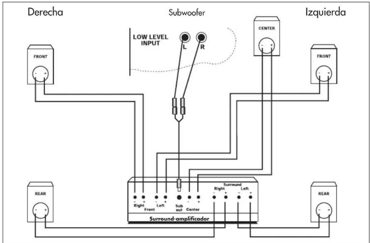 Aurum VIII - Funcionamento en un amplificador Surround - 1