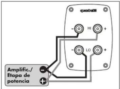 Aurum VIII - b) Modo Bi-wiring (bicableado) - 1