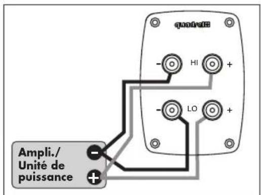 Aurum VIII - c) Mode bi-ampli - 2