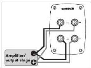 Aurum Monat VII - b) Biwiring mode - 2