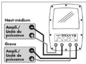 Aurum Monat VII - c) Mode bi-amplification - 1