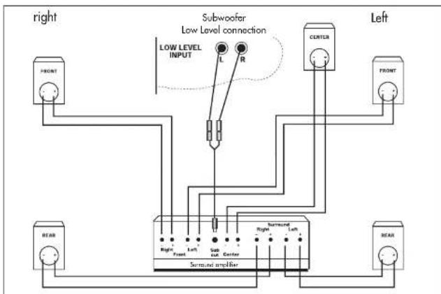 Aurum 770 - Screw terminals - 11