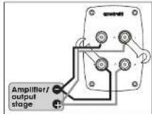Aurum 770 - Screw terminals - 8