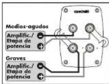 Aurum 770 - Bornes roscados - 7