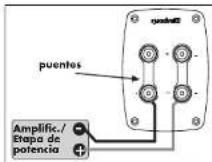 Aurum 770 - Bornes roscados - 5