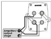 Aurum 170 - Screw terminals - 8