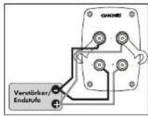 Aurum 170 - c) Bl-amping Betrieb - 3