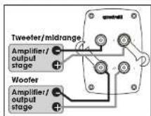Aurum 170 - Screw terminals - 9