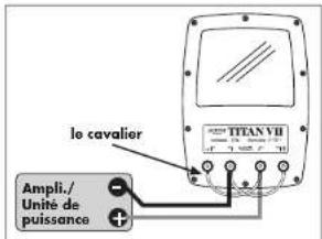 Aurum Titan VII - a) Mode conventionnel - 1
