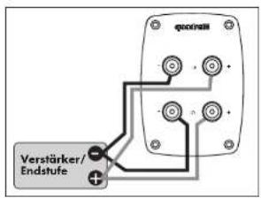 Aurum Titan VII - b) BI-wiring Betrieb - 2