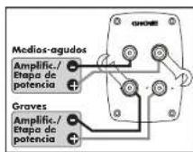 Aurum 970 - Bones roscados - 8