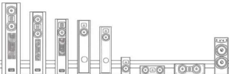 Aurum 970 - 1