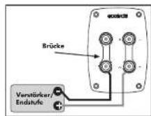 Aurum 970 - c) BI-ampling Betrieb - 1