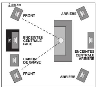 Aurum 970 - Enceinte centrale frontale - 1