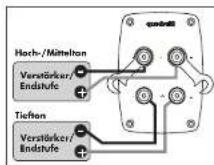 Aurum 970 - c) BI-ampling Betrieb - 3