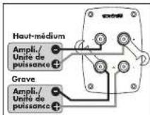 Aurum 370 - Bornes à vis - 6