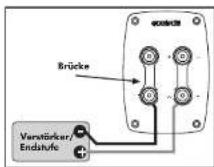 Aurum 370 - c) Bl-amping Betrieb - 1