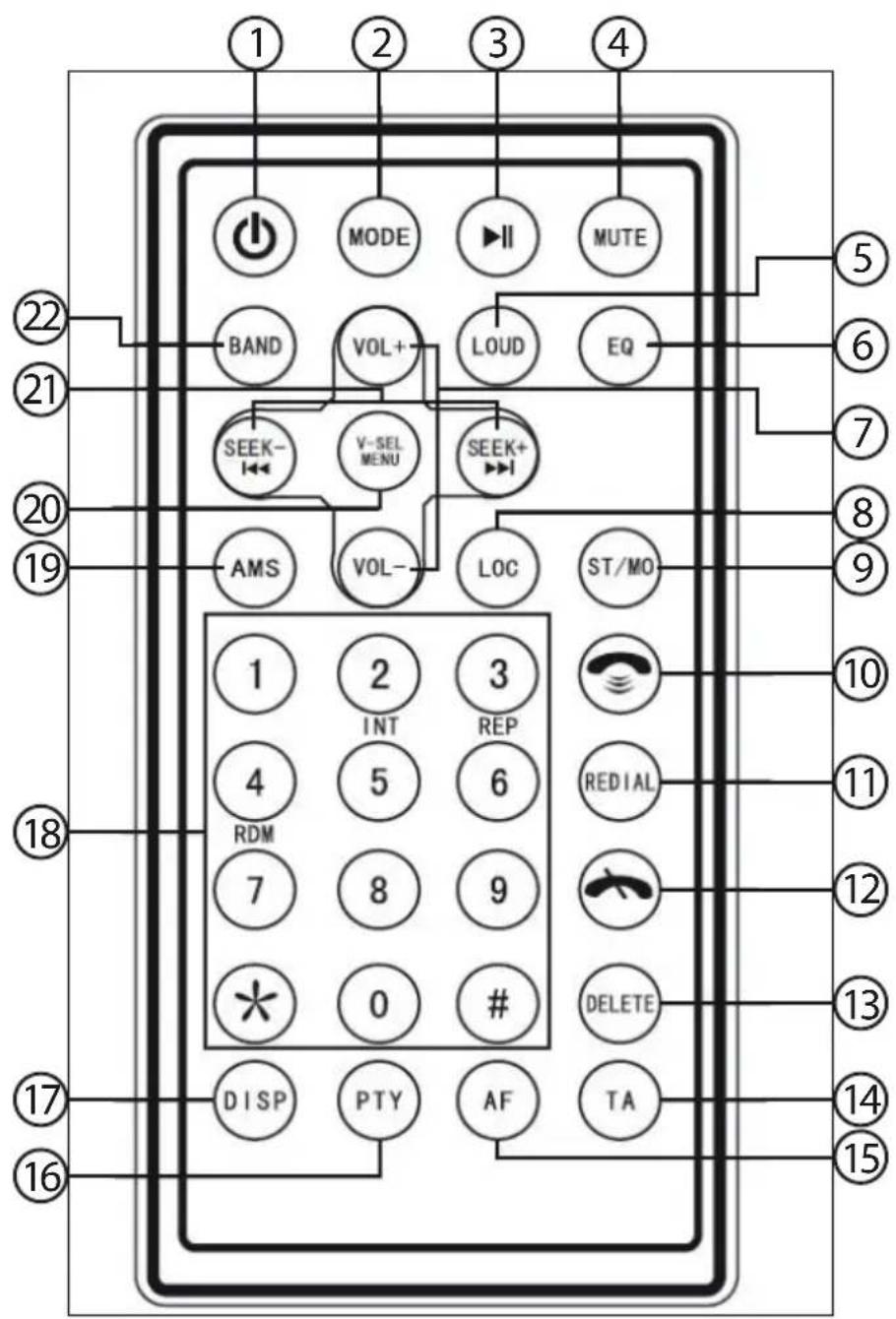 CREASONO CAS4400BT PX1581 - TÉLÉCOMMANDE - 1