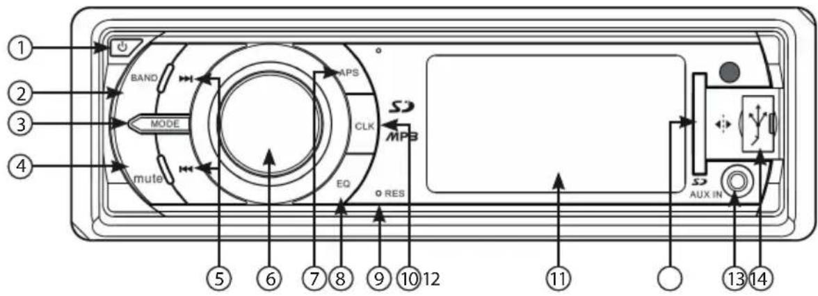 CREASONO CAS4400BT PX1581 - DESCRIPTION DU PRODUIT - 1
