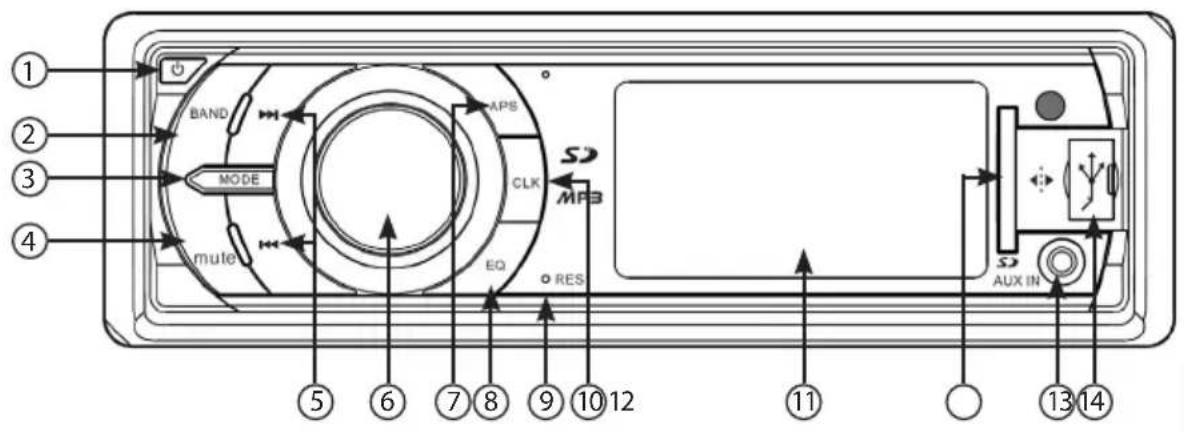 CREASONO CAS4400BT PX1581 - PRODUKTÜBERSICHT - 1